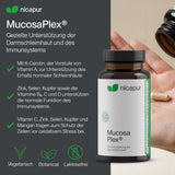 MucosaPlex®