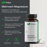 Mehrwert-Magnesium®