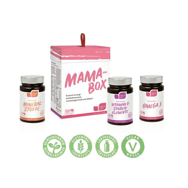 Vitamine bei Schwangerschaft oder Kinderwunsch mit aktivierter Folsäure I Mama-Box von NICApur